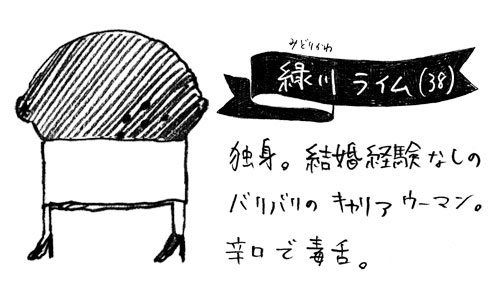 緑川ライム　独身。結婚経験なしのばりばりのキャリアウーマン。辛口で毒舌。